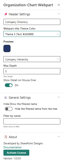 Organization ChartPropertypane
